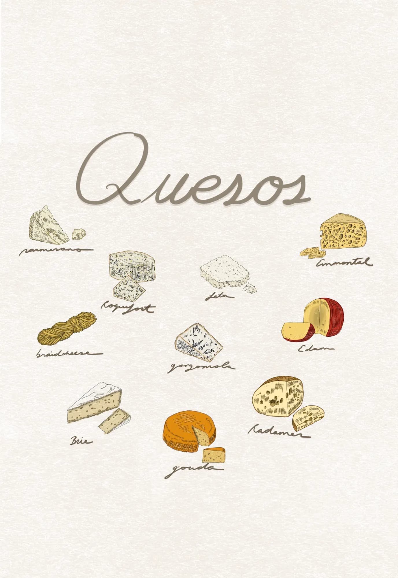 Quesos